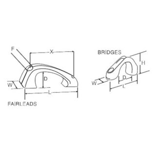 RWO 10mm Bridge Fairlead Black (x2)