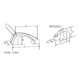 RWO 12mm Bridge Fairlead Black (x2)