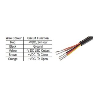 Blue Sea Magnetic Latching Solenoid Switch (24V)