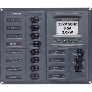 BEP 230V AC CB Panel 8SP 2DP with Digital Meters Horizontal